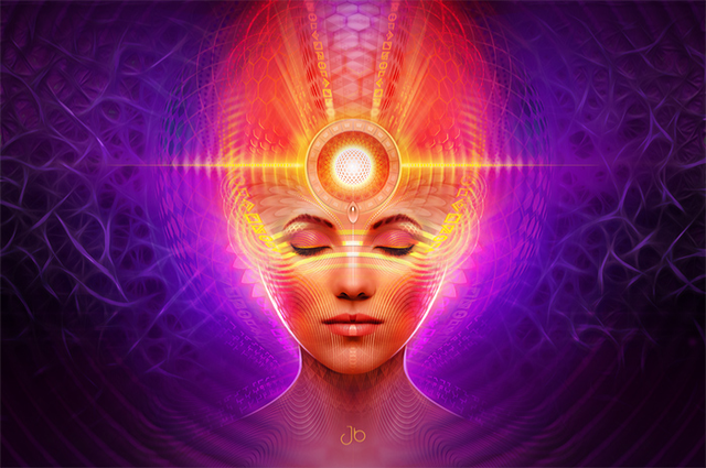 The Pineal Gland – Some Thoughts